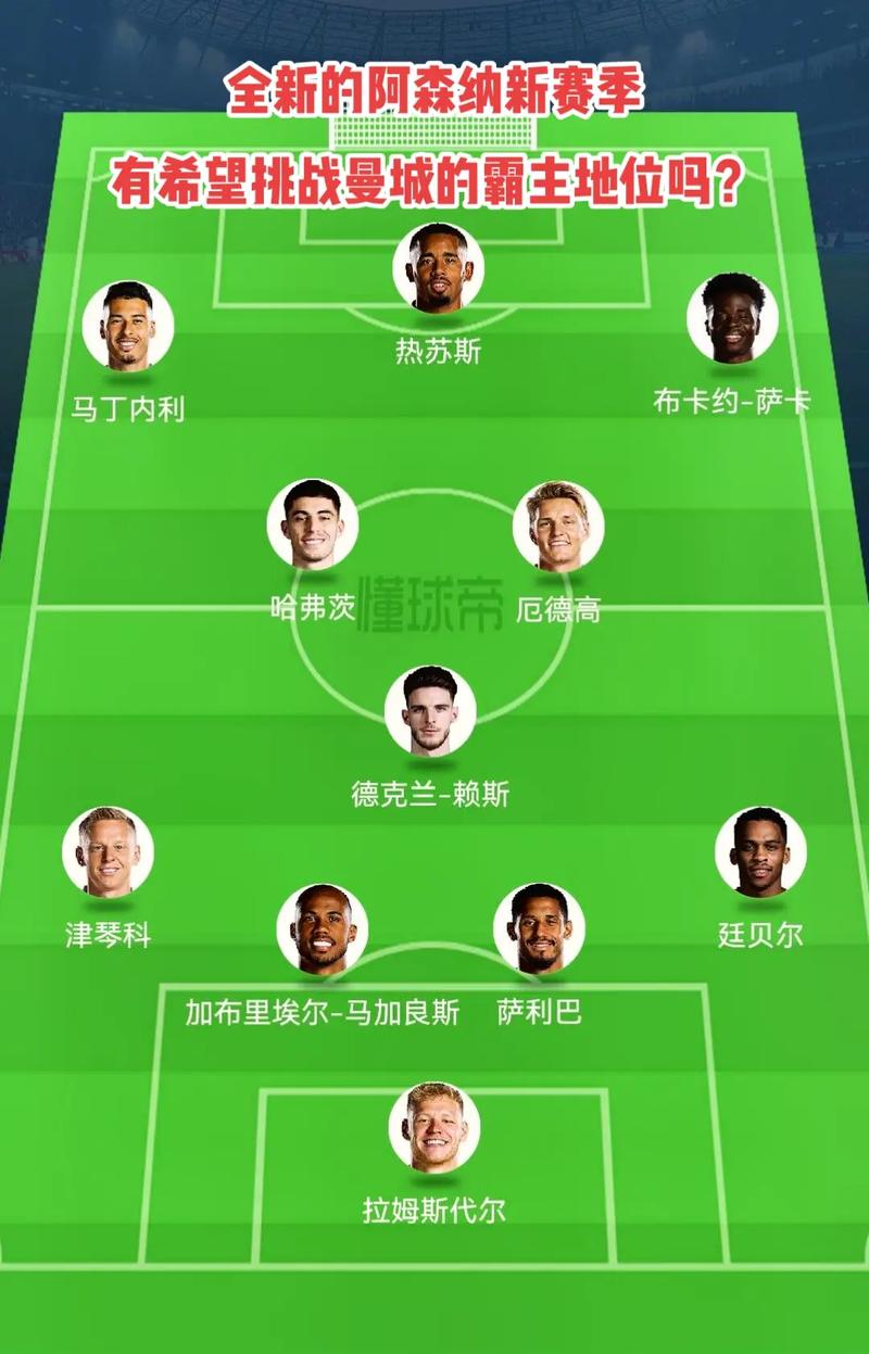 门与高