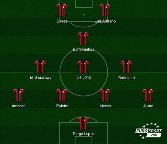 顶着防守也能进，这是神？